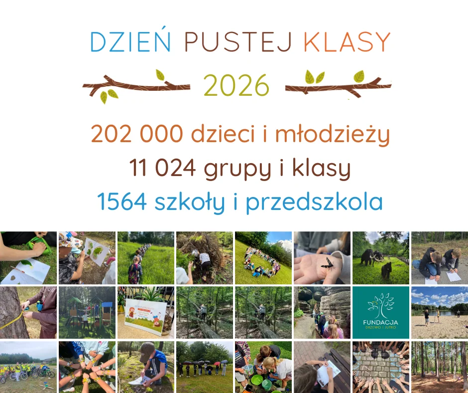 Dzień Pustej Klasy 2026 statystyki